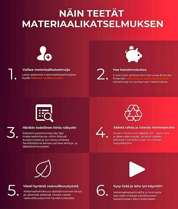 Näin teetät materiaalikatselmuksen